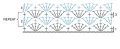 Stripy Shell Stitches Crochet Hat Pattern step 2