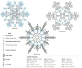 Twinkling Snowflakes Amigurumi Pattern step 4